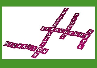 Sprachkurse als Voraussetzung für Integration